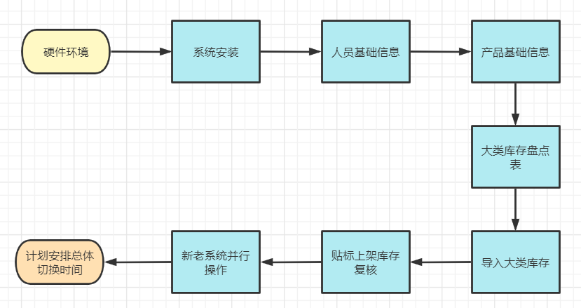 930好彩三期必中特提供3码