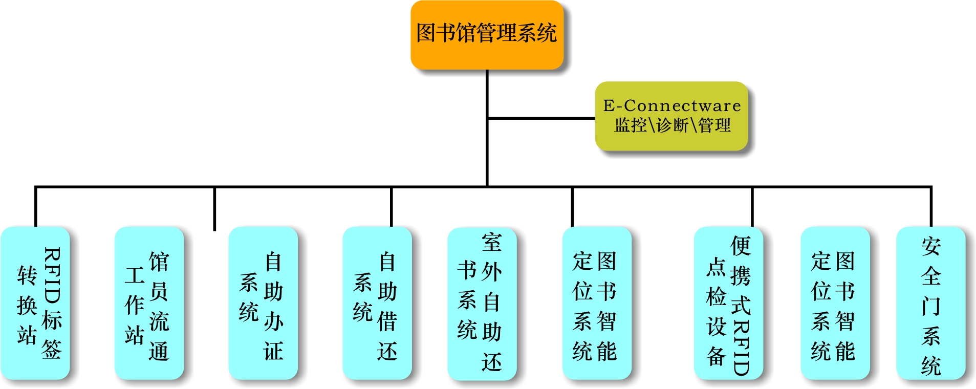 930好彩三期必中特提供3码