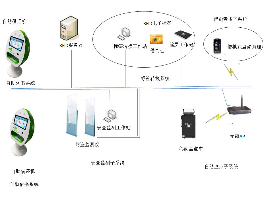 930好彩三期必中特提供3码