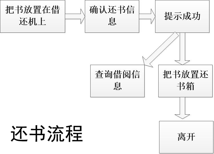 930好彩三期必中特提供3码