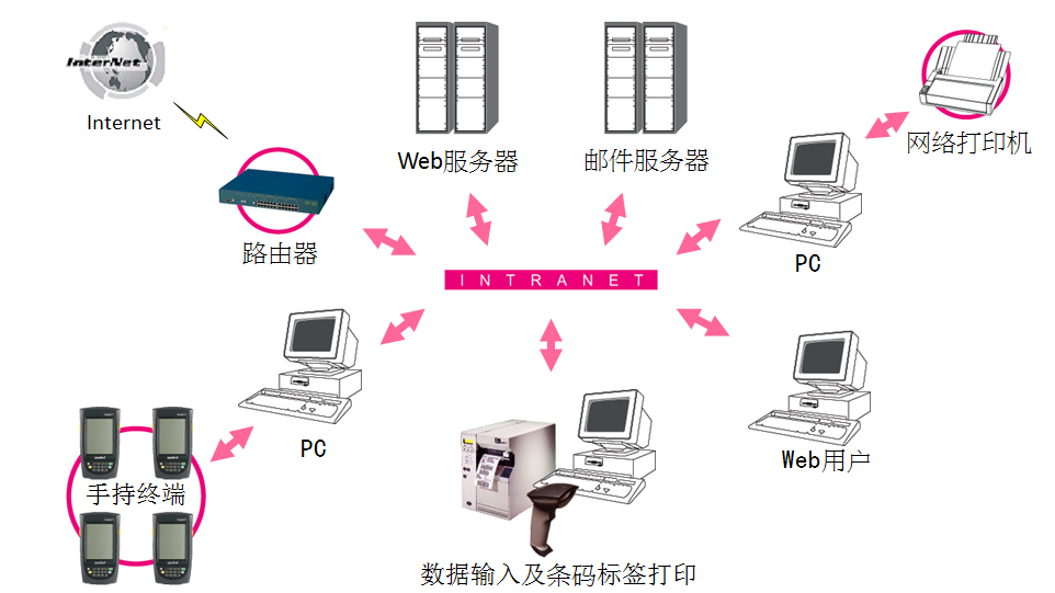 930好彩三期必中特提供3码