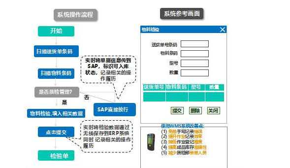 930好彩三期必中特提供3码