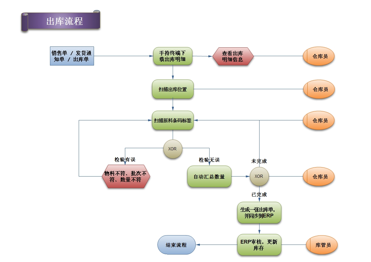 930好彩三期必中特提供3码