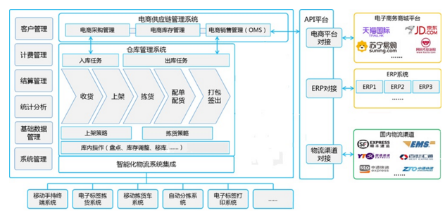 930好彩三期必中特提供3码