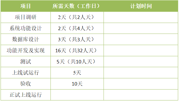 930好彩三期必中特提供3码