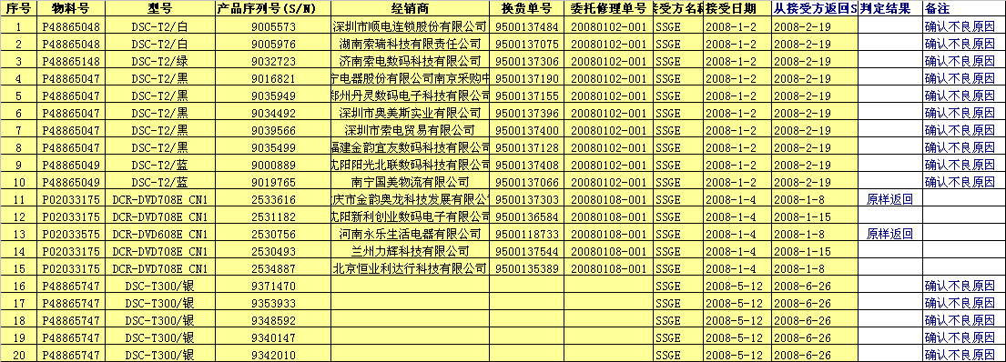 930好彩三期必中特提供3码