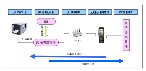 930好彩三期必中特提供3码