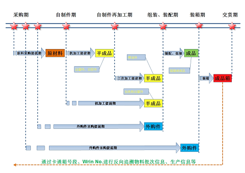 930好彩三期必中特提供3码