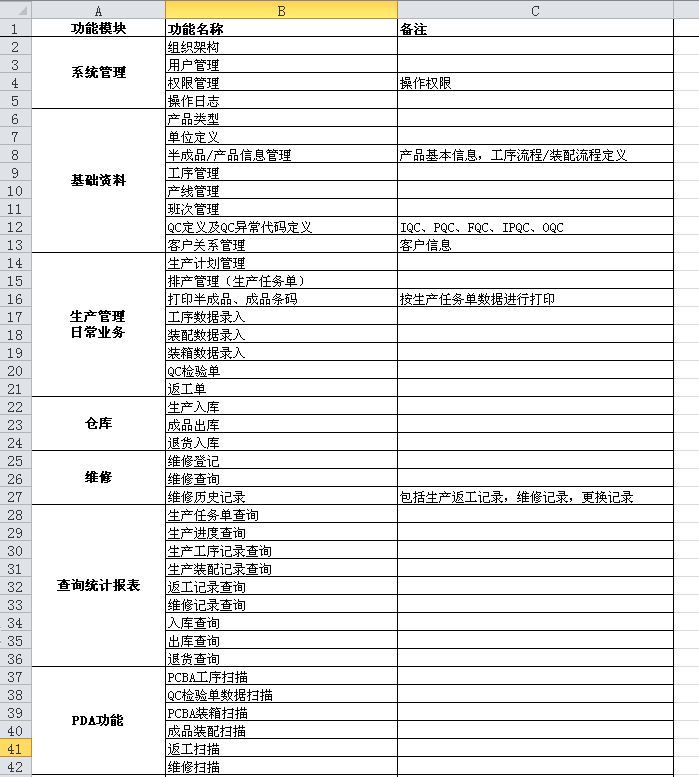 930好彩三期必中特提供3码